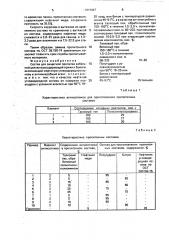 Состав для защитной пропитки кабельной целлюлозосодержащей пряжи и бумаги (патент 1819927)