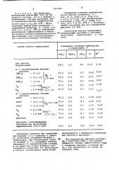 Способ очистки флюоритового концентрата (патент 1057426)