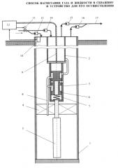 Способ нагнетания газа и жидкости в скважину и устройство для его осуществления (патент 2581288)