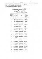 Гербицидная композиция (ее варианты) (патент 1452455)
