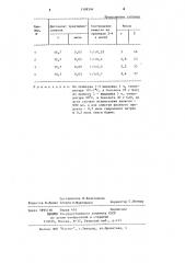 Способ получения моноаза-15-краун-5 (патент 1109394)