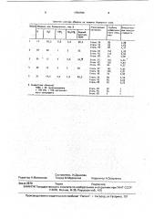 Обмазка для диффузионного борирования (патент 1754794)