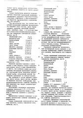 Состав сварочной порошковой проволоки (патент 680841)