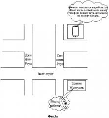 Способ и устройство (варианты) для обработки коммуникационных сообщений (патент 2648264)