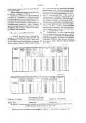 Способ раскисления и модифицирования нержавеющей стали (патент 1675347)