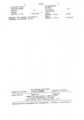 Двухслойный огнеупор (патент 1346621)