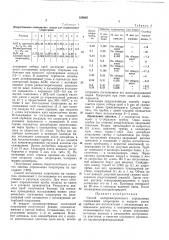 Способ колориметрического определения содержания хлоропрена в воздухе (патент 169865)