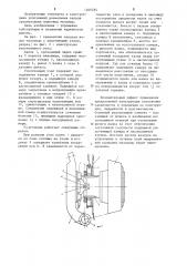 Уплотнение размольного валка среднеходной мельницы (патент 1209284)