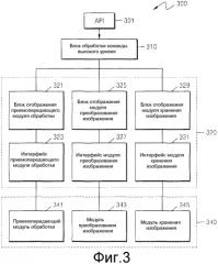 Способ и устройство для обработки изображения (патент 2509365)