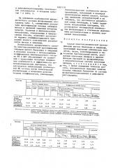 Способ хемотаксономической идентификации шигелл флекснера и эшерихий (патент 1601119)