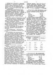 Способ исследования осмотической резистентности эритроцитов (патент 1097949)