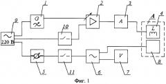 Устройство для создания переменного магнитного и электрического полей (патент 2589497)