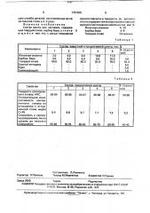 Состав шихты для наплавки (патент 1757830)