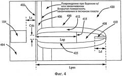 Способ и устройство измерения размеров перфорационного канала (патент 2556554) Способ и устройство измерения размеров перфорационного канала (патент 2556554)