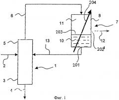 Способ очистки акролеина (патент 2315744)