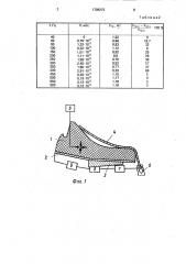 Способ формования носочно-геленочной части заготовки верха обуви на колодке, установленной на опоре и имеющей стельку (патент 1708272)