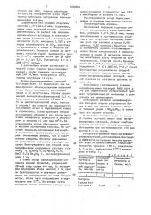 Консорциум штаммов нитрифицирующих бактерий niтrоsомоnаs europea и niтrовастеr winоgrаdsкy, используемый для очистки питьевой воды от аммиака (патент 1602860)