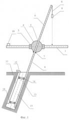 Устройство для определения параметров заложения нисходящих наклонных шпуров и скважин (патент 2503809)