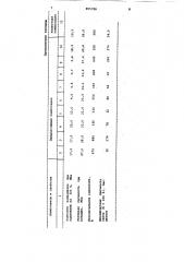 Композиция для прослоечной резины на основе карбоцепного каучука (патент 891706)