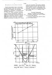 Способ многослойной сварки конструкций из высокопрочных сталей (патент 791480)