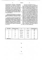 Составная заготовка для прессования биметаллических прутков (патент 1738410)