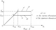 Регулятор давления в тормозном приводе (патент 2278037)