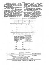 Способ очистки сточных вод от катионных пав (патент 1186580)