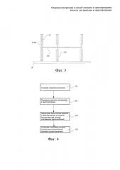 Опорная конструкция и способ погрузки и транспортировки баллона с топливом (патент 2655246)