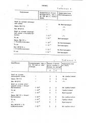 Фунгицидобактерицид (патент 1565865)