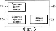 Система с подвижным роботом и способ дистанционного управления таким роботом (патент 2320020)