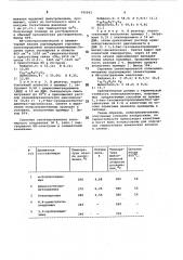 Способ получения полисилилмочевин (патент 590962)