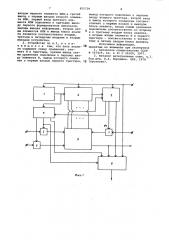 Оперативное запоминающее устройство с автономным контролем (патент 855739)