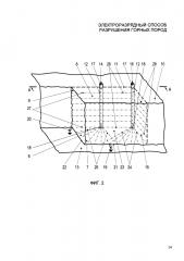 Электроразрядный способ разрушения горных пород (патент 2613678)