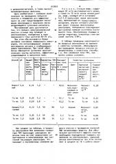 Способ очистки сточных вод от ионов тяжелых металлов (патент 912663)