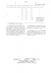 Способ изготовления гофрированных профилей (патент 1196071)