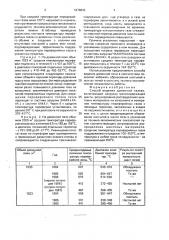 Способ ведения доменной плавки (патент 1678843)