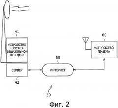 Устройство приема, способ приема, устройство передачи, способ передачи, программа и система широковещательной передачи (патент 2597482)