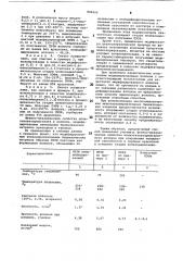 Способ получения модифицированного полиэтилентерефталата (патент 891699)