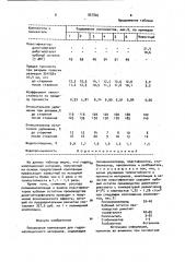 Полимерная композиция для гидроизоляционного материала (патент 927826)