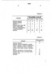 Состав для жидкофазного литья (патент 494400)