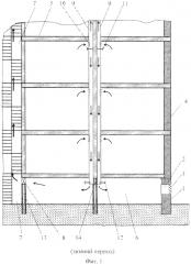 Энергосберегающая система вентиляции здания (патент 2647825)