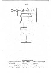 Устройство для оптимального приемадискретной информации b каналах c пере-емнными параметрами (патент 725538)