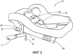 Детская удерживающая система с автоматизированной установкой (патент 2575334)