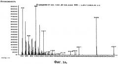 Аддукты левулиновых производных с эфирами эпоксидированных жирных кислот и их применение (патент 2434861)