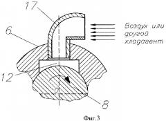 Инструмент для фрикционной сварки перемешиванием (патент 2446926)