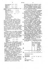 Гидрофобно-эмульсионный раствор для бурения и глушения скважин (патент 857210)