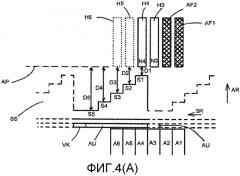 Водораспределительное устройство (патент 2549851)