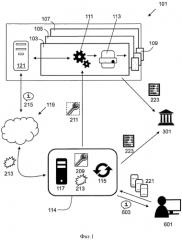 Способ и устройство для маркировки изготовленных предметов (патент 2591010)