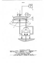 Устройство для контроля детали при шлифо-вании (патент 850365)
