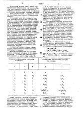Многофункциональный логический модуль (патент 790329)
